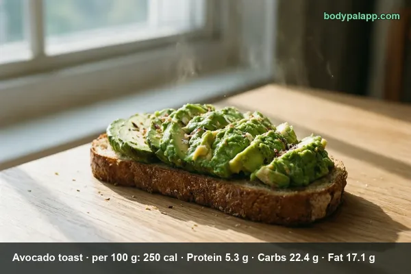 Avocado Toast calories