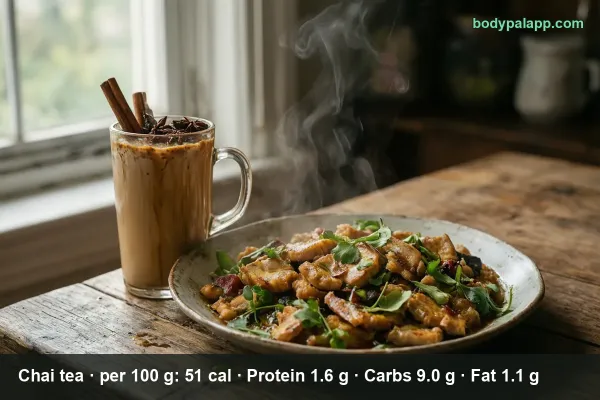 Chai Tea calories