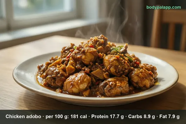 Chicken Adobo calories