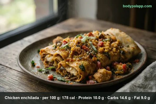 Chicken Enchilada calories