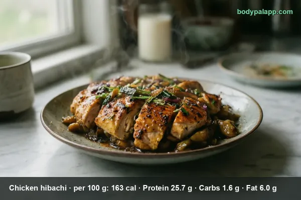 Hibachi Chicken calories