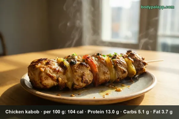 Chicken Kabob calories