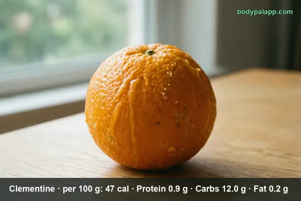 Clementine calories