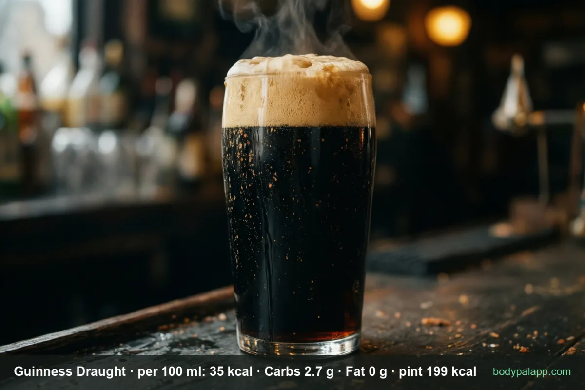 Pint of Guinness - 199 kcal a pint