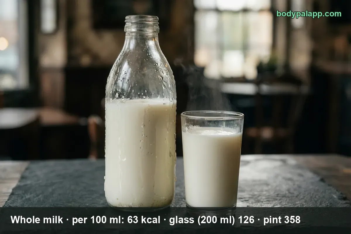 Whole milk - 126 kcal a glass