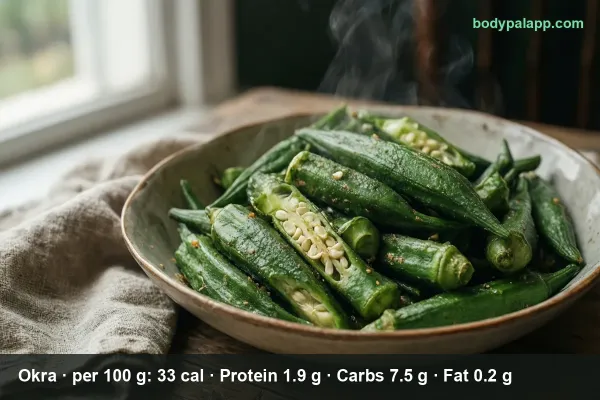 Okra calories
