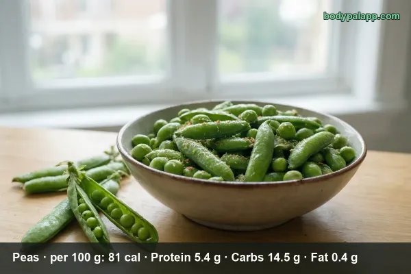 Peas calories