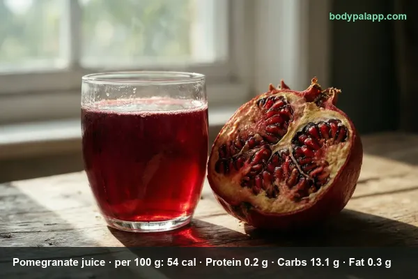 Pom Juice calories