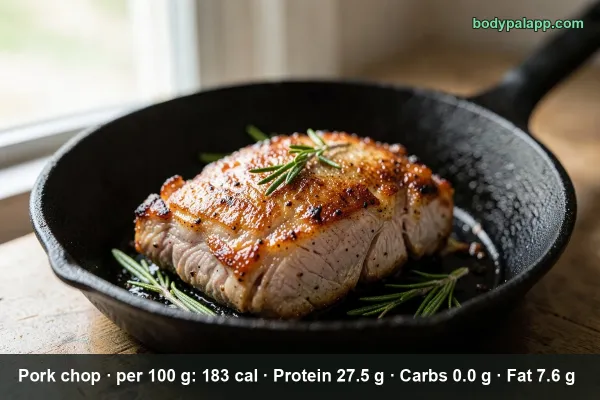 Pork Chop calories