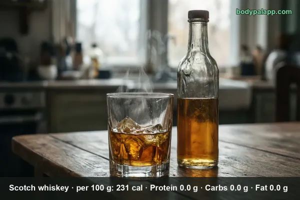 Scotch Whiskey calories