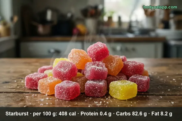 Starburst calories