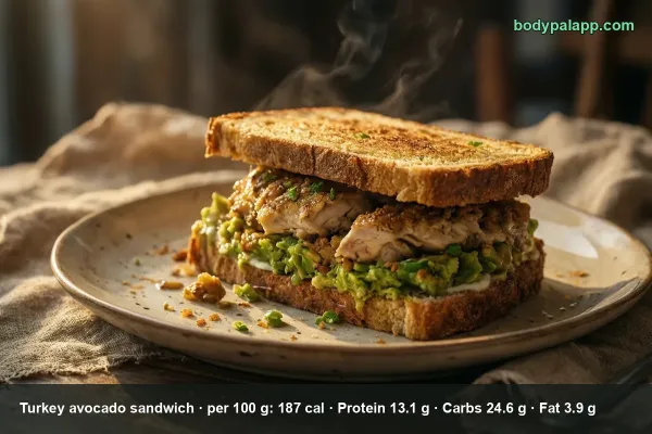 Turkey Avocado Sandwich calories