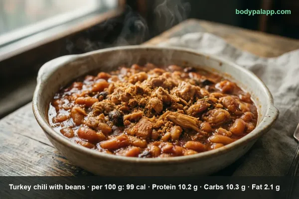 Turkey Chili With Beans calories