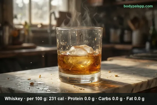 Shot Of Whiskey calories